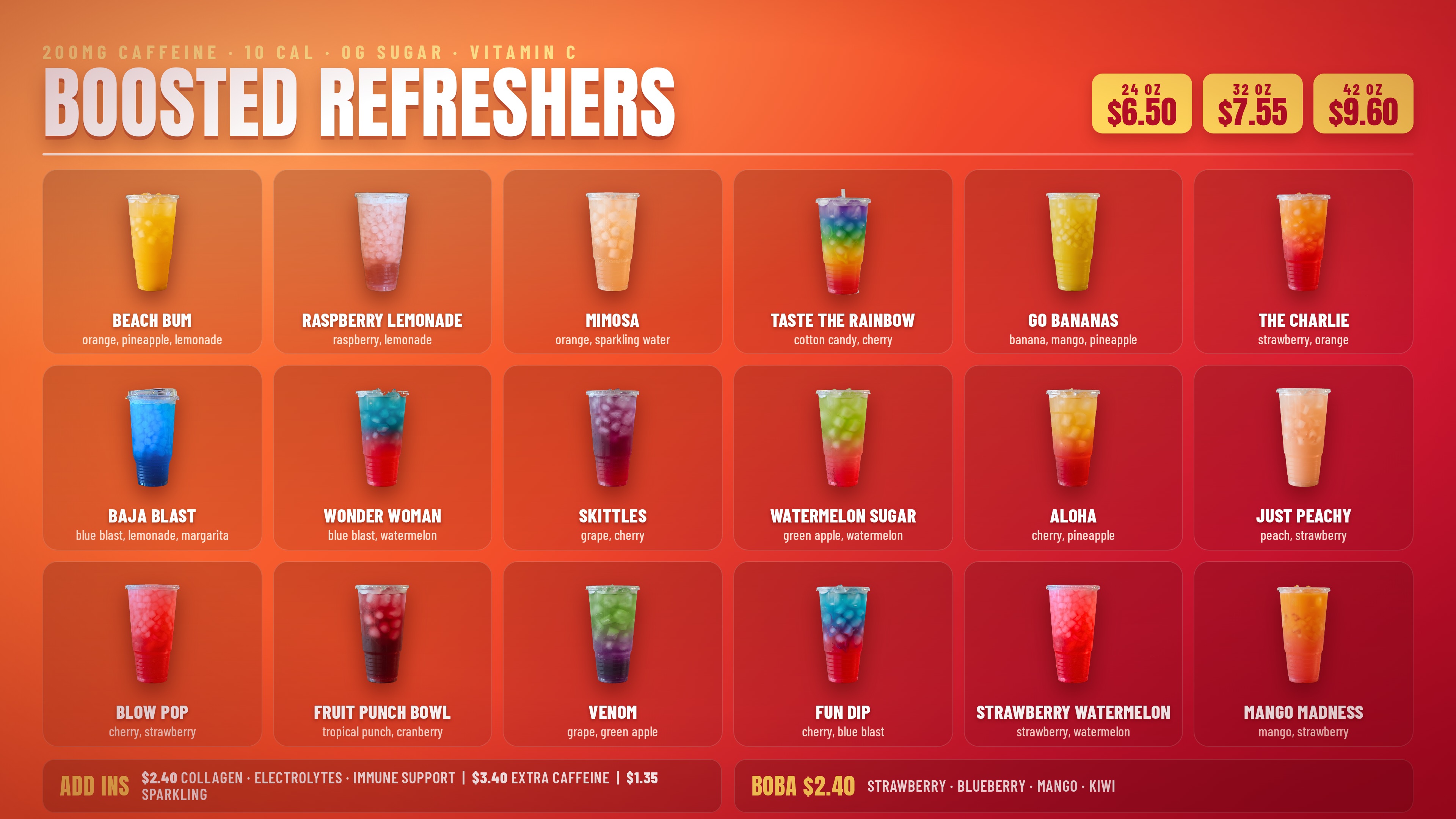 Refreshers board